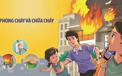 QUY TRÌNH XỬ LÝ KHI GẶP ĐÁM CHÁY